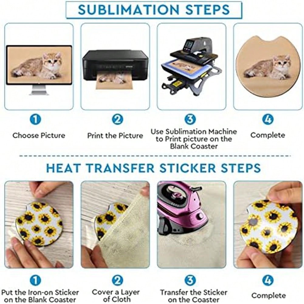 1PCS Square Sublimation Blanks - Coaster Sublimation Blank avis et prix