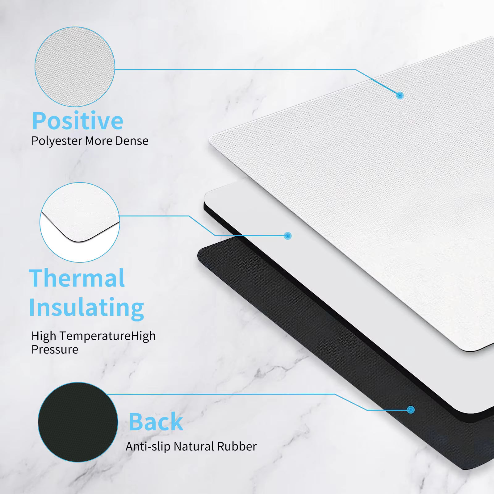 1 Pc Sublimation Mouse Pad Bla - Mouse Pad Blank Sublimation avis et prix