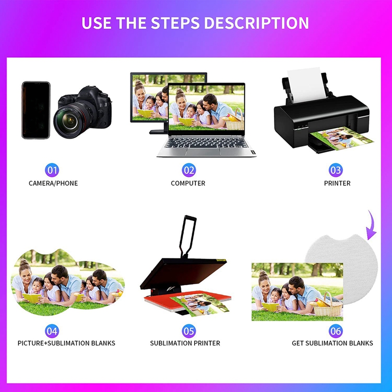 Sublimation Blanks Products Su - Coaster Sublimation Blank avis et prix